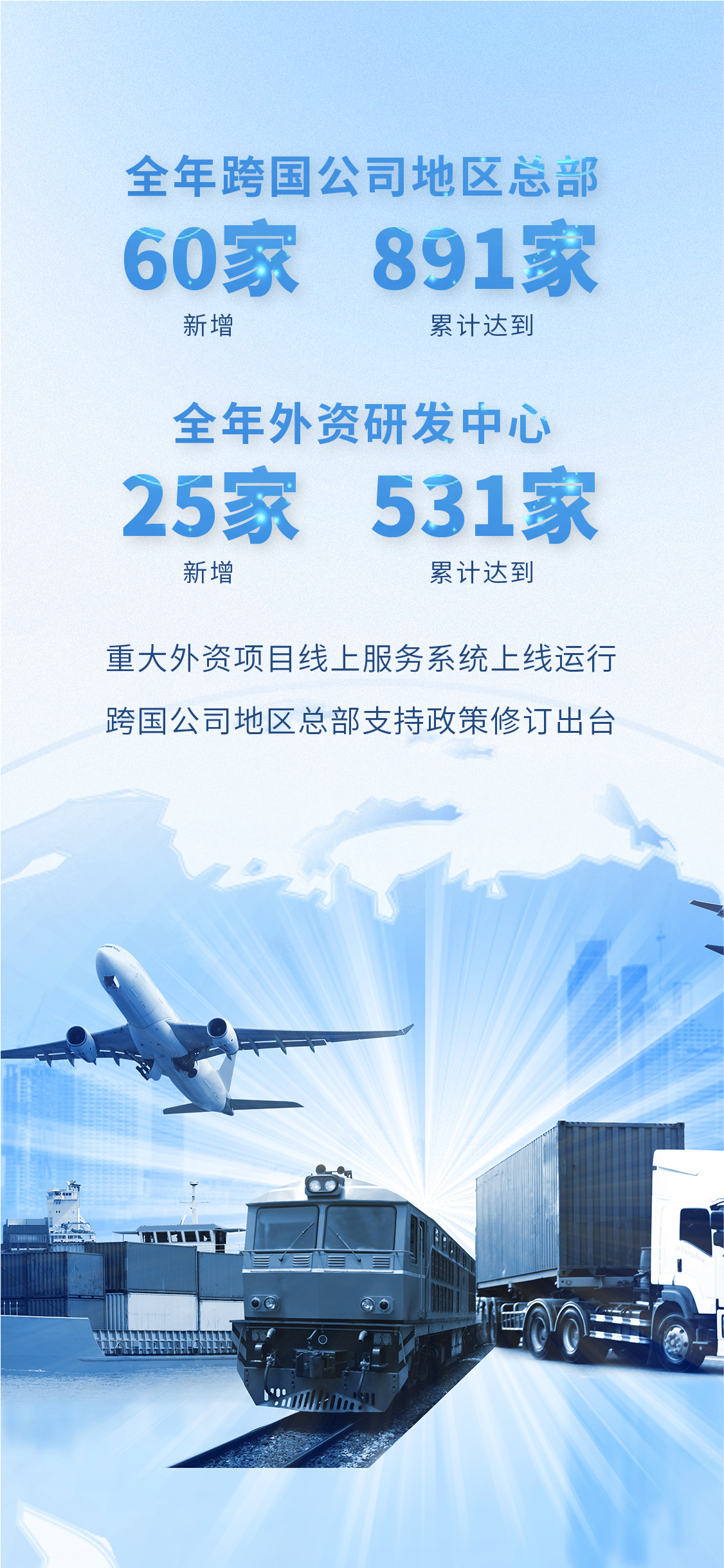 2022 发改委海报第一部分_画板 1 副本 18.jpg